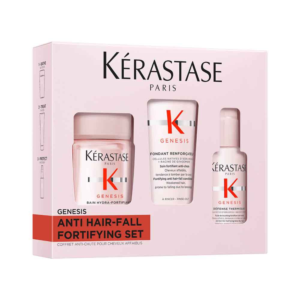 Genesis Hair Care Set For Falling Hair - Attenza Panamá