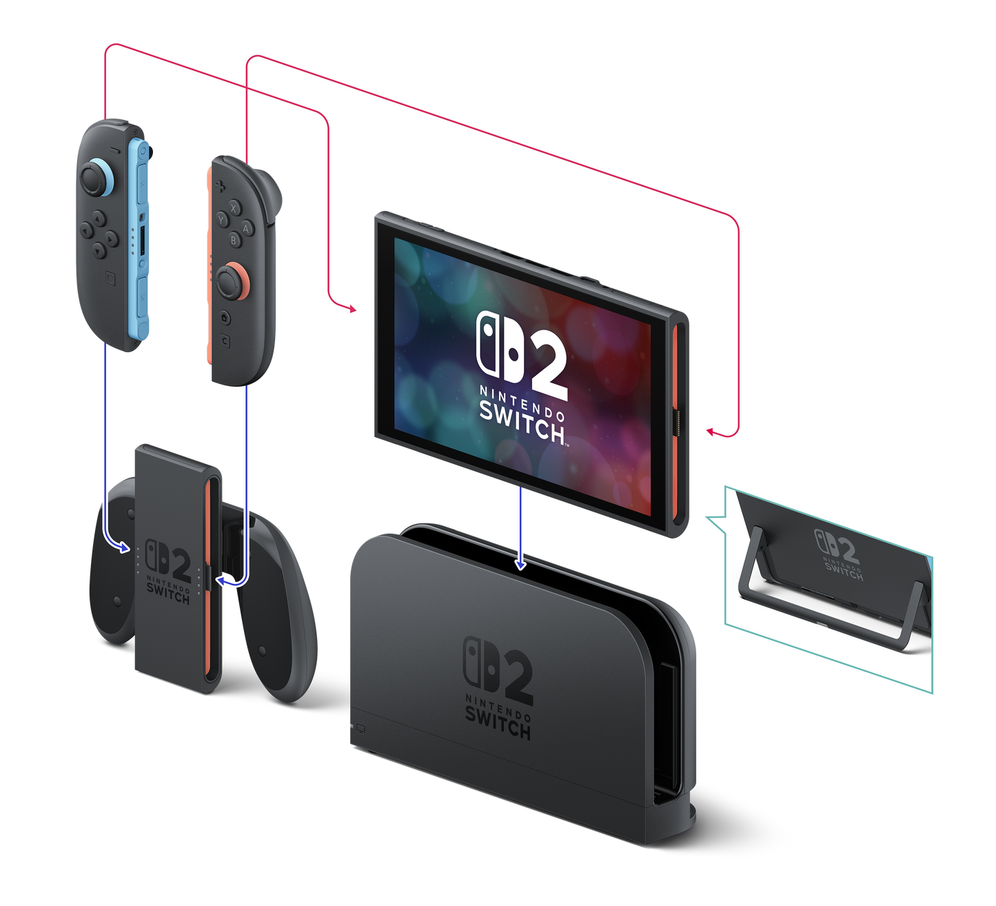 Consola Nintendo Switch™ 2 - Attenza.net