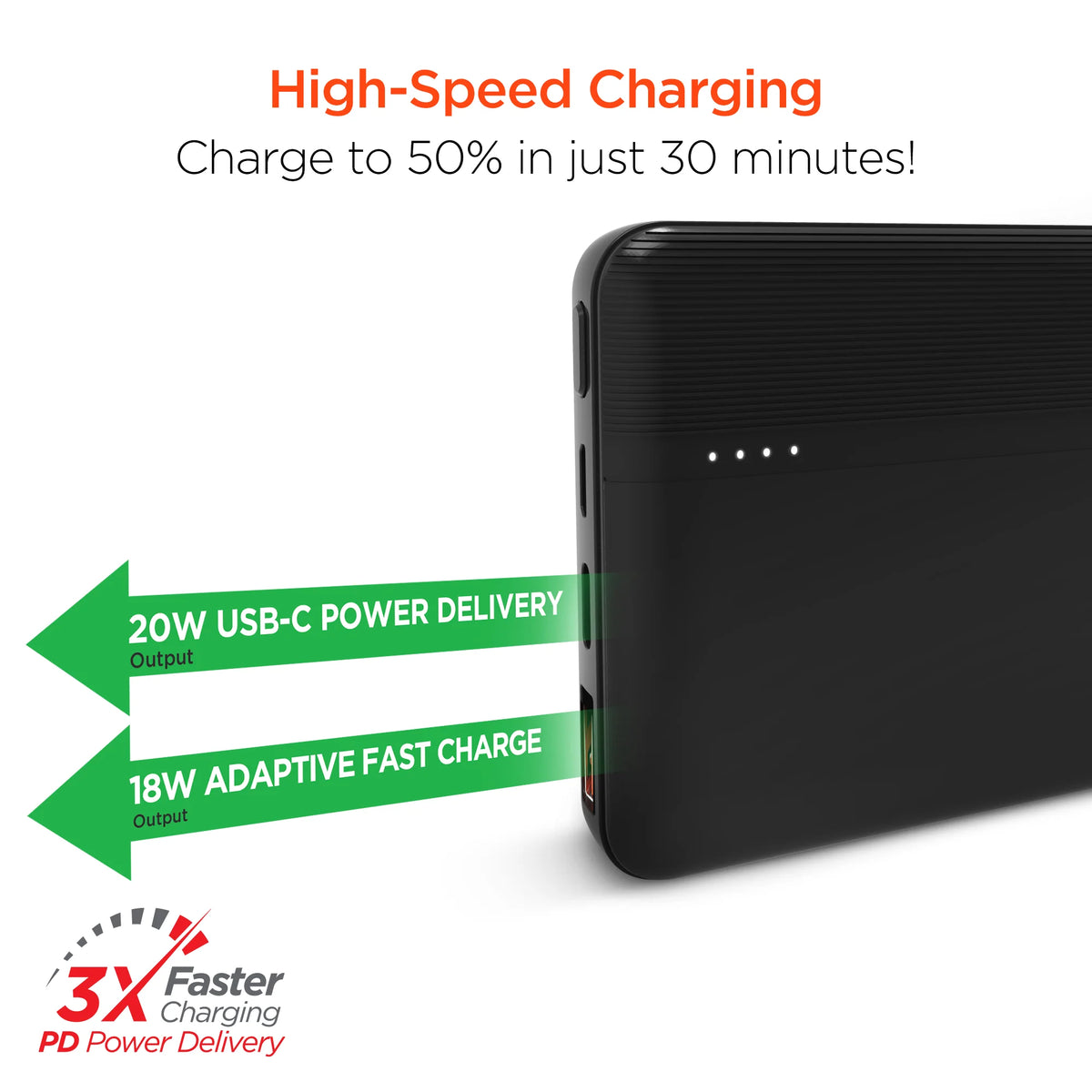 HyperGear Bateria Portable 10,000mAh 20W PD + USB - Attenza Panamá