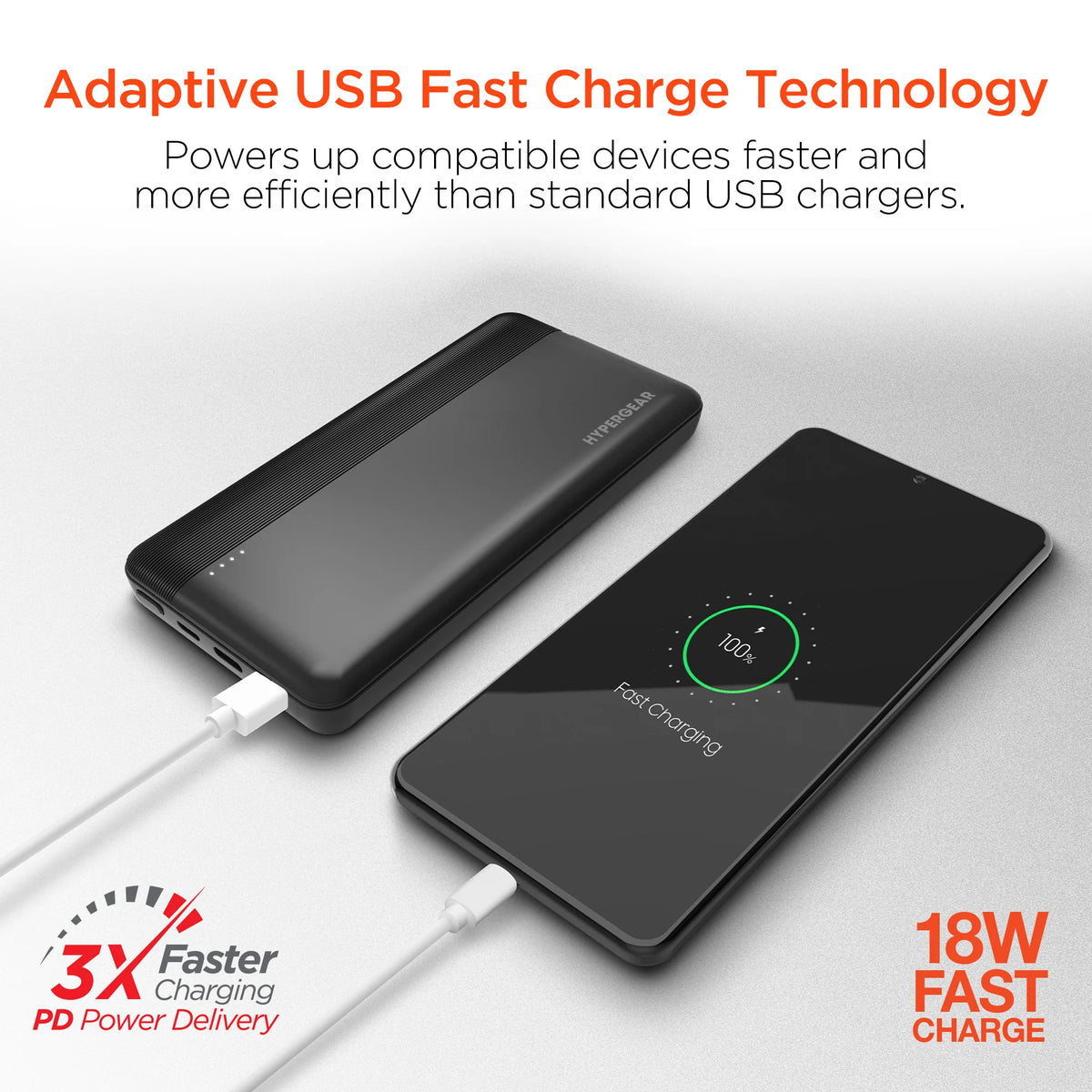 HyperGear Bateria Portable 10,000mAh 20W PD + USB - Attenza Panamá