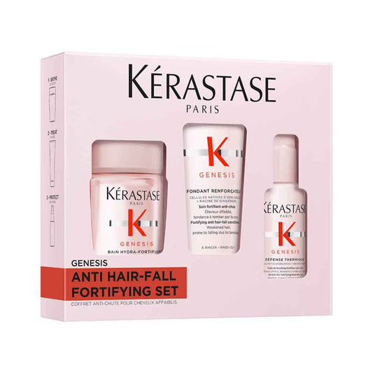 Genesis Hair Care Set For Falling Hair - Attenza Panamá