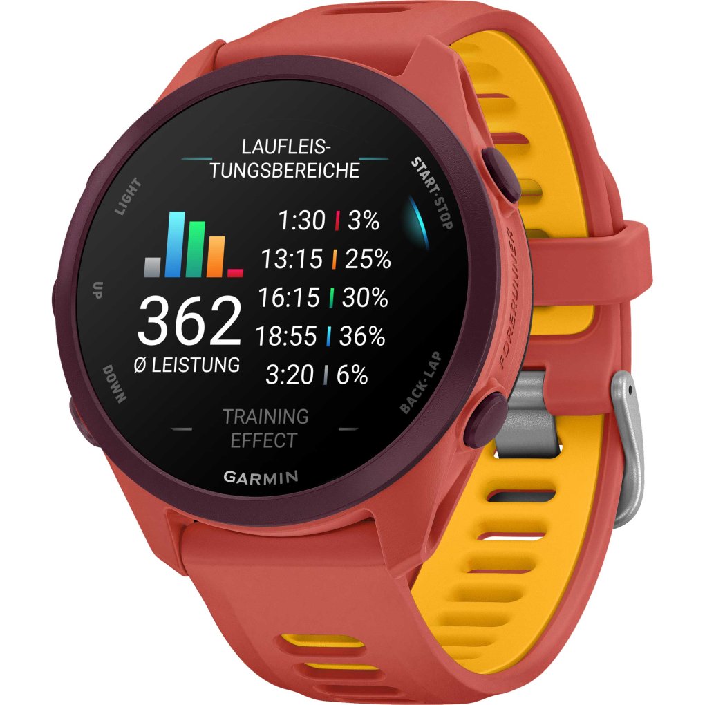 Forerunner® 170 Music - Attenza.net