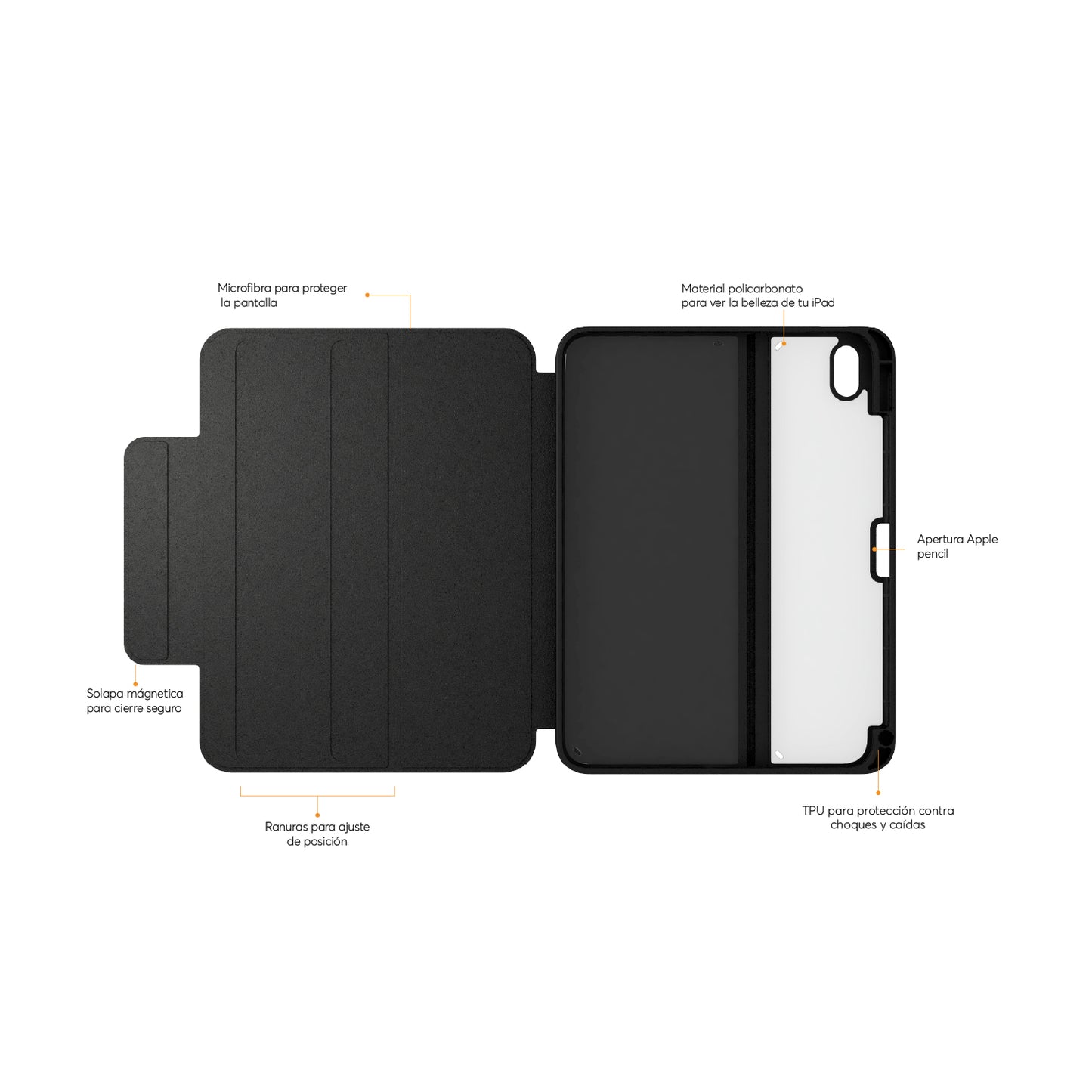 SafeCase Click para iPad - Attenza.net