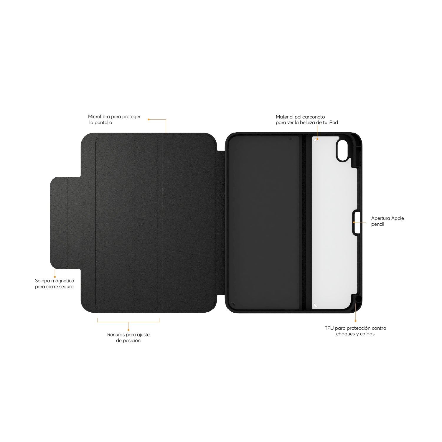 SafeCase Click para iPad - Attenza.net