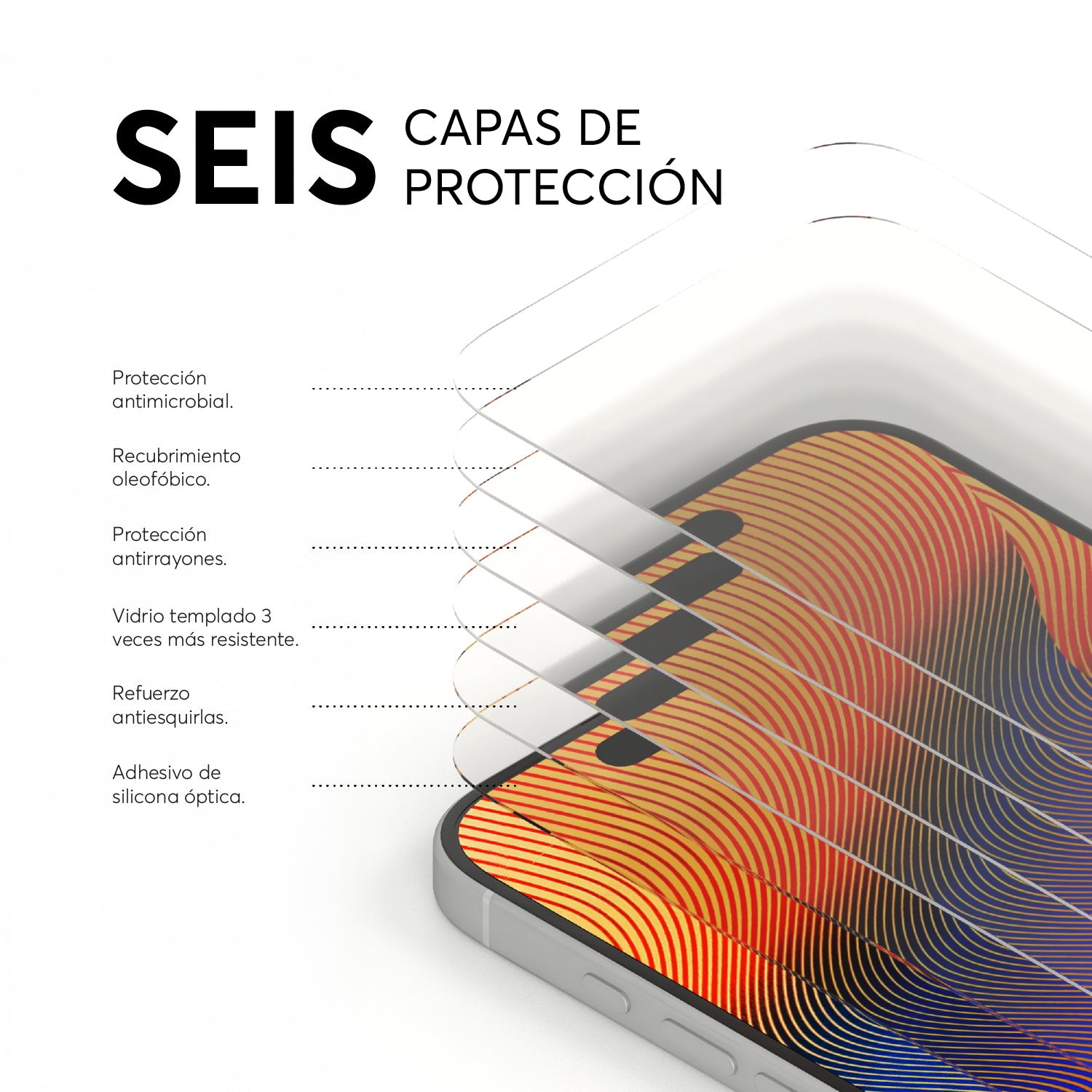 GlassGuard ion+ para iPhone - Attenza.net