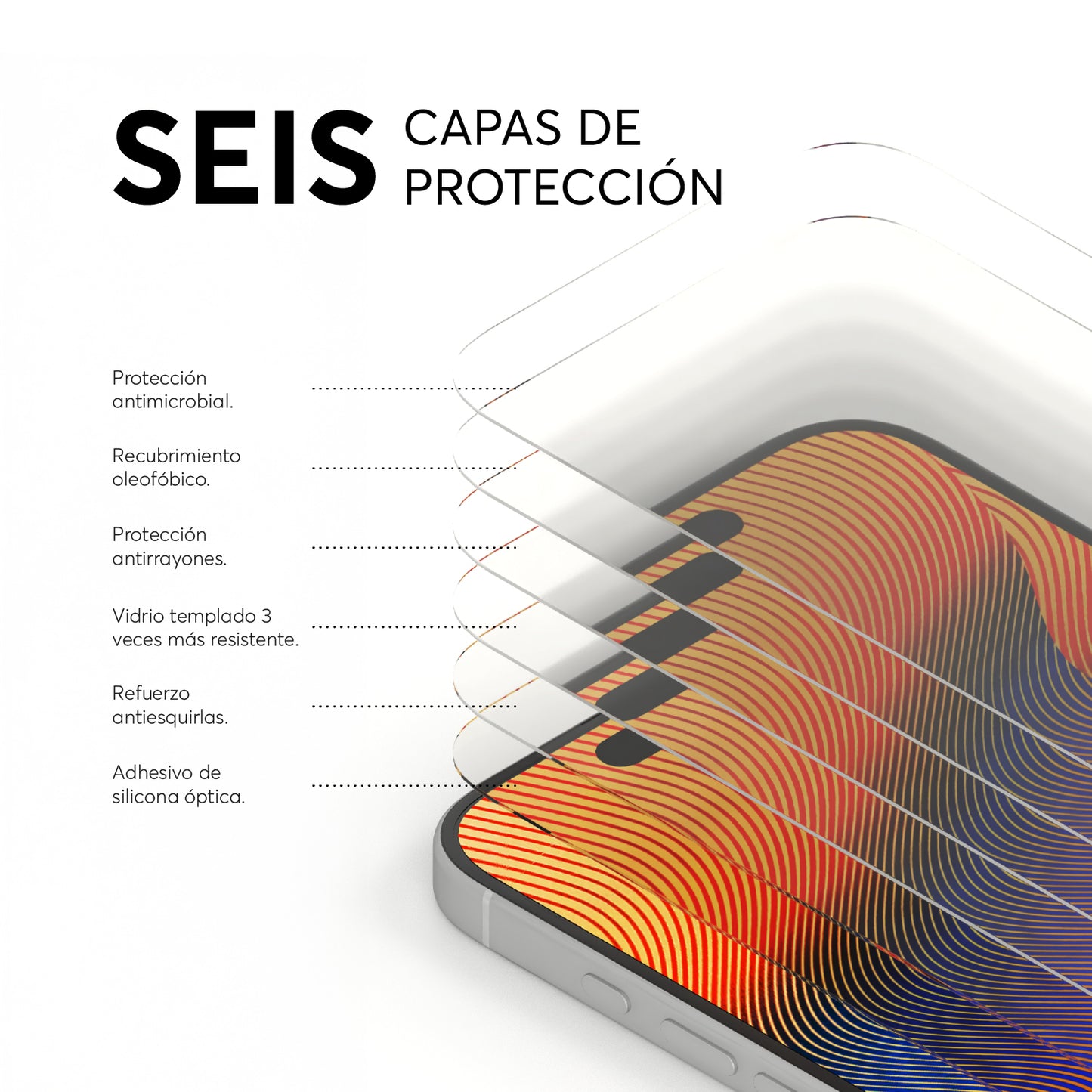 GlassGuard ion+ para iPhone - Attenza.net