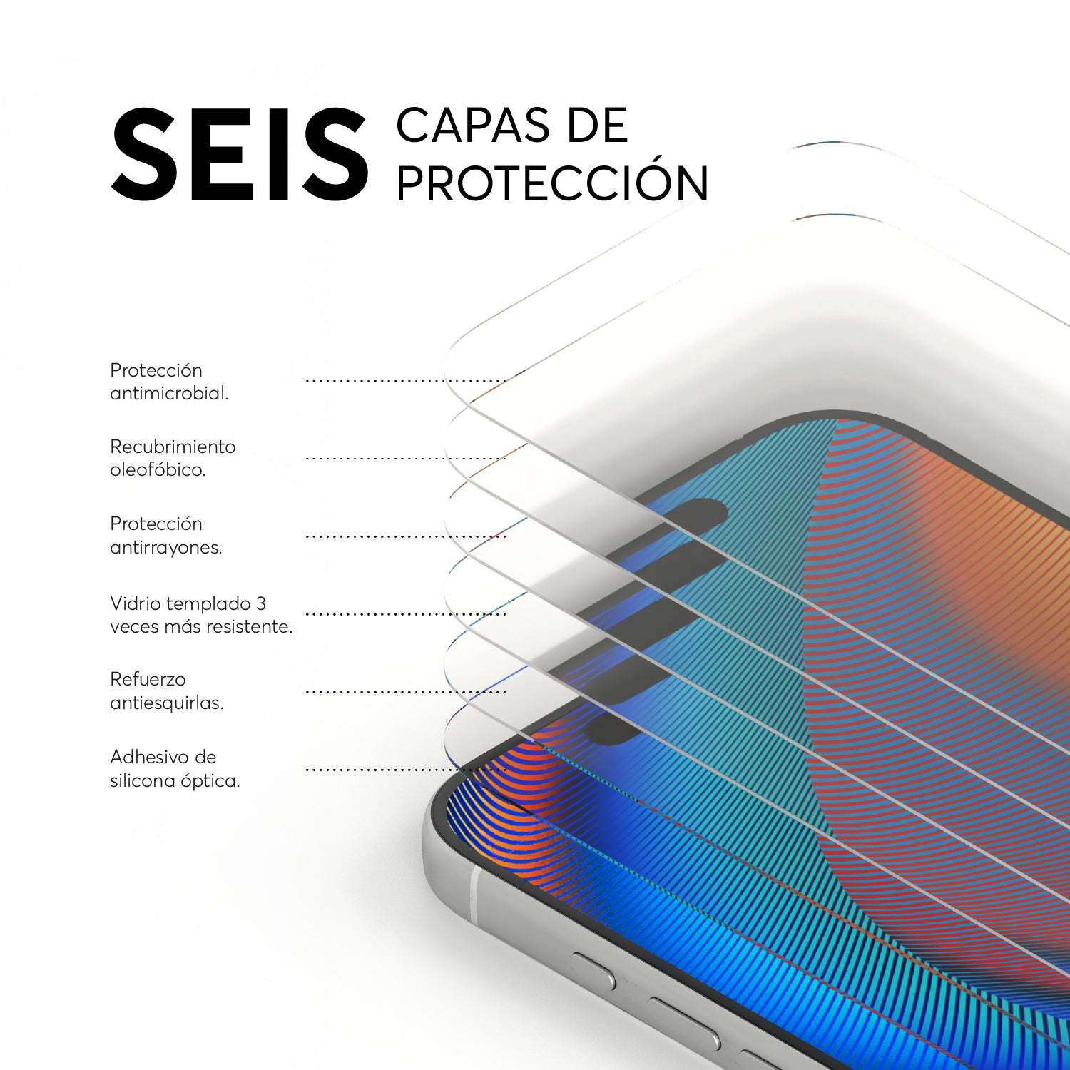 GlassGuard ion+ para iPhone - Attenza.net