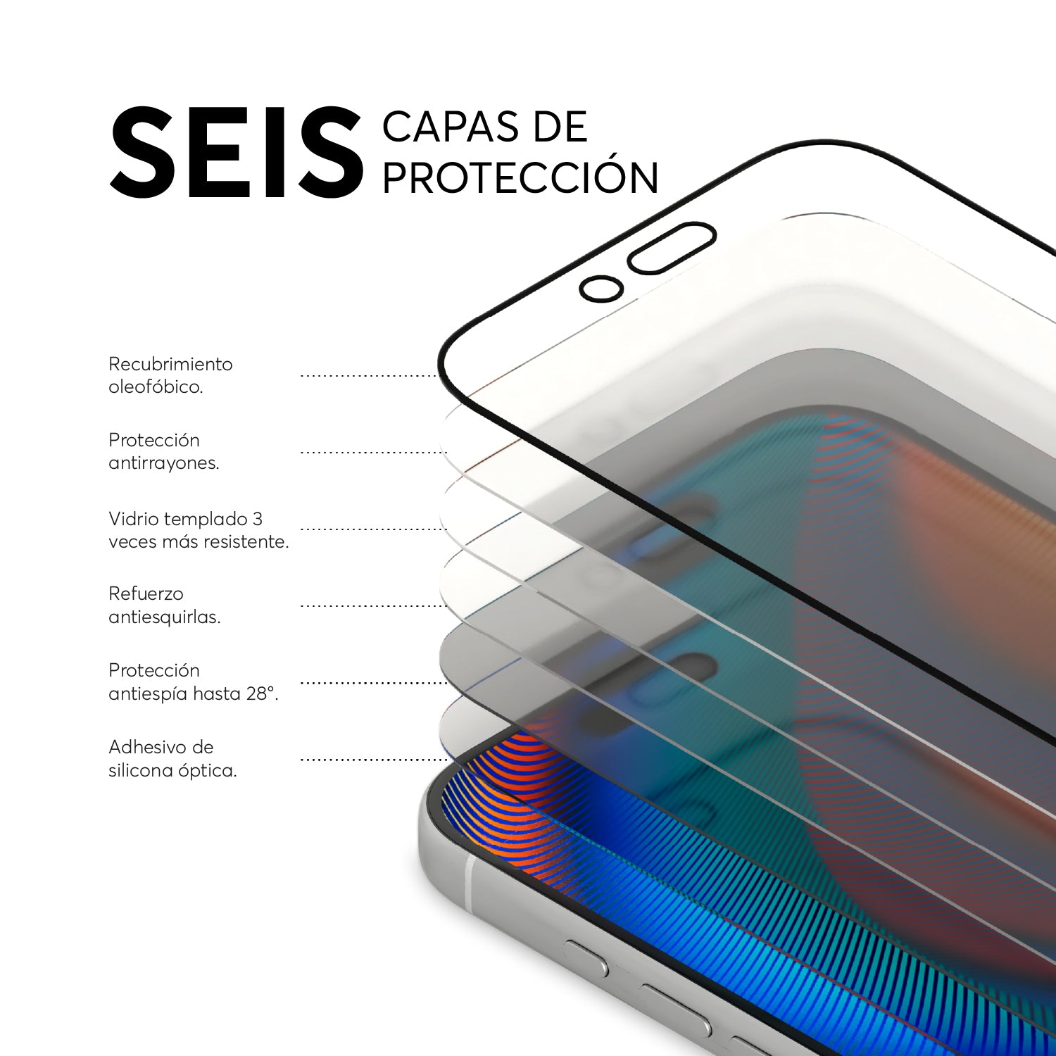 PrivacyGuard para iPhone - Attenza.net