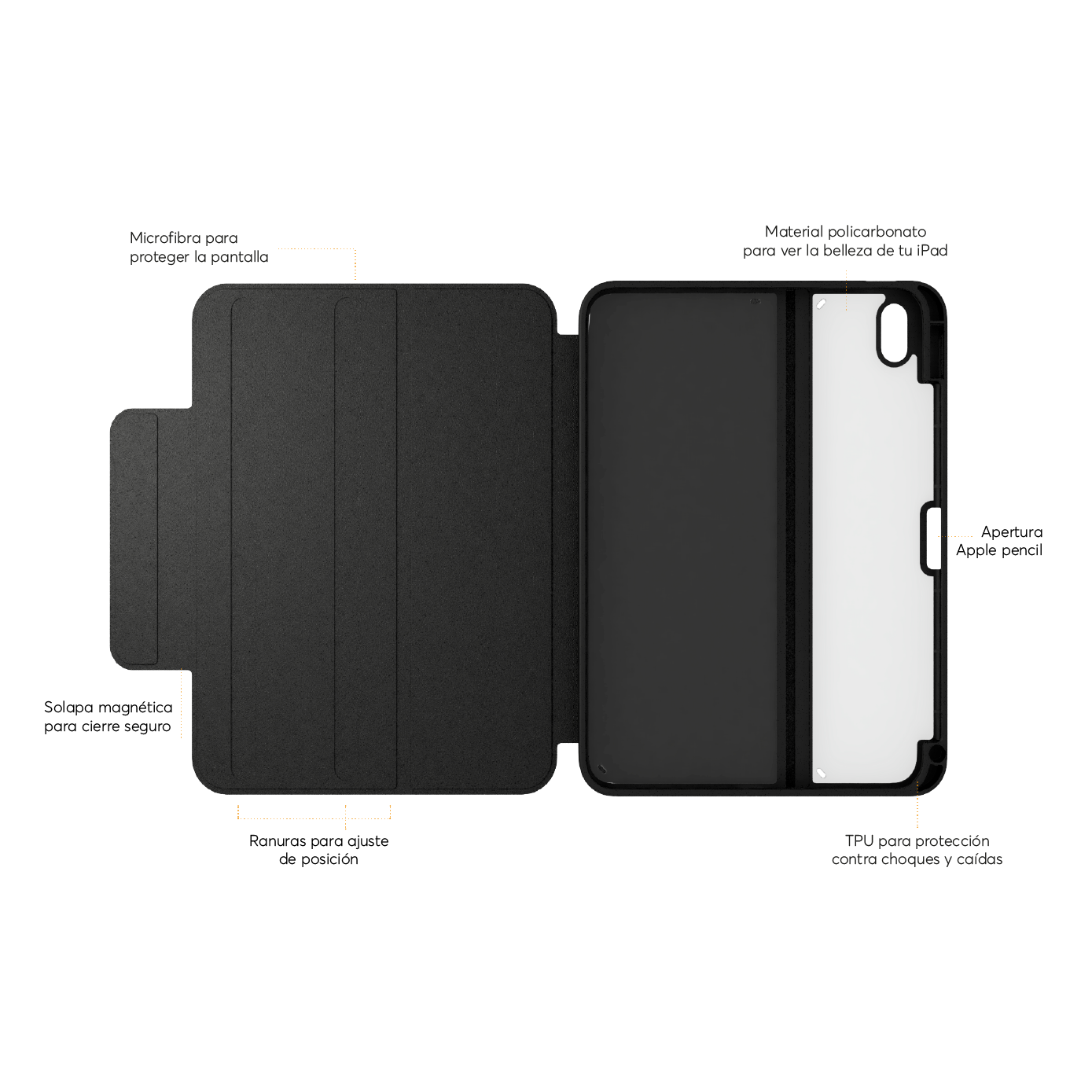 SafeCase Click para iPad - Attenza.net