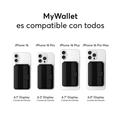 MyWallet compatible con Find My® para iPhone - Attenza.net