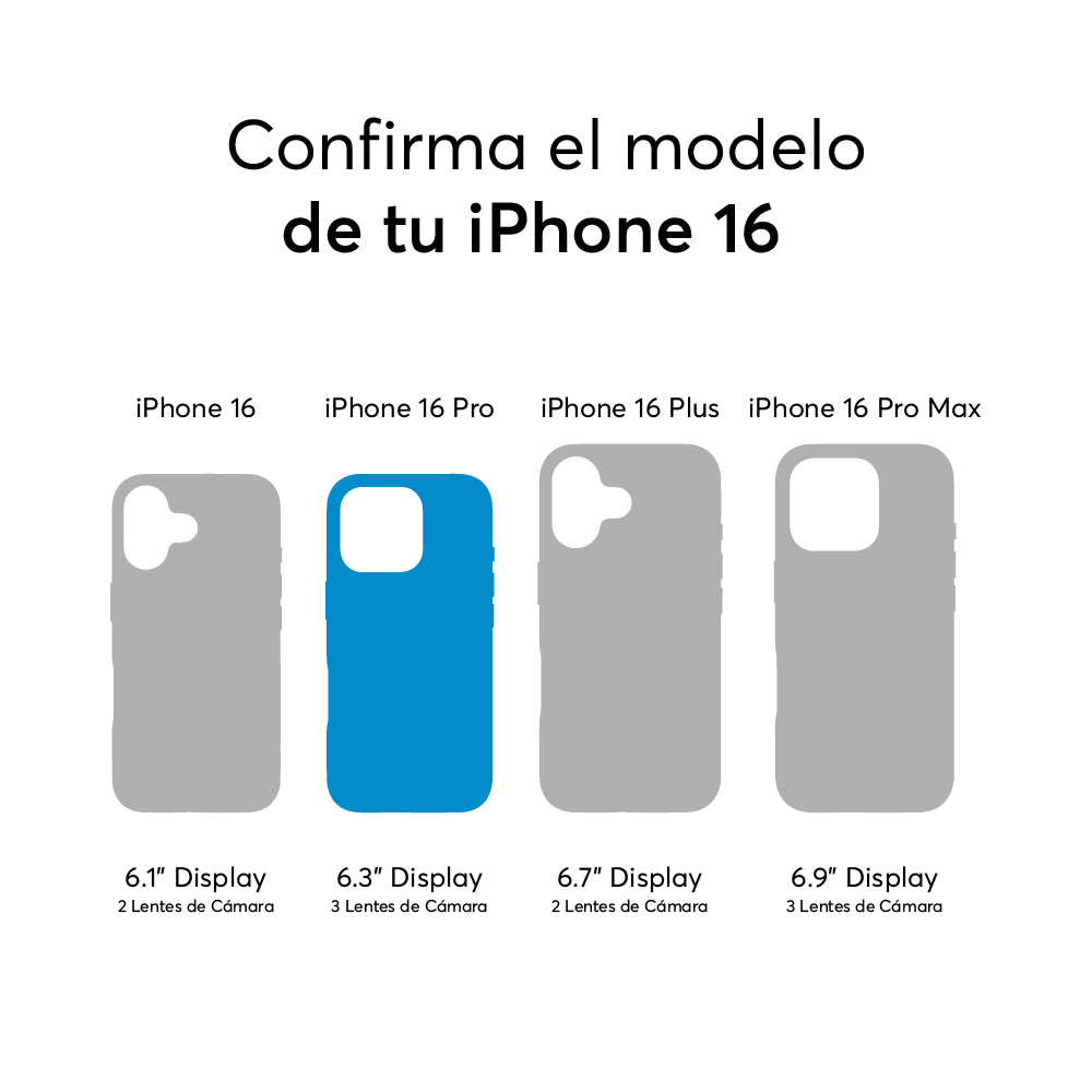 PrivacyGuard para iPhone - Attenza.net