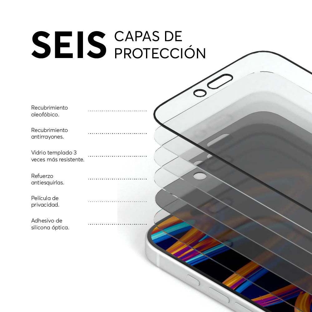 PrivacyGuard para iPhone - Attenza.net
