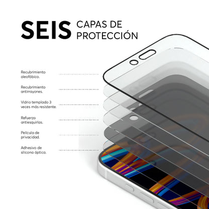 PrivacyGuard para iPhone - Attenza.net