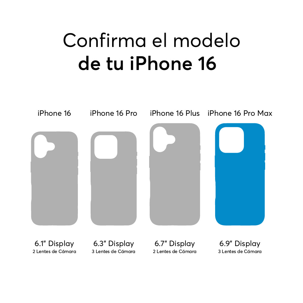 PrivacyGuard para iPhone - Attenza.net