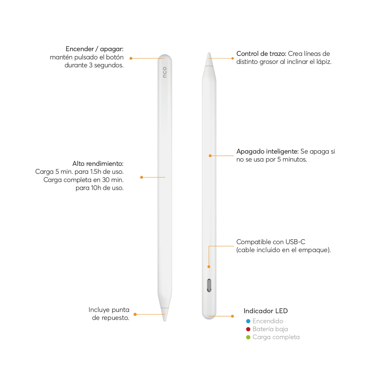 SmartPen Stylus para iPad