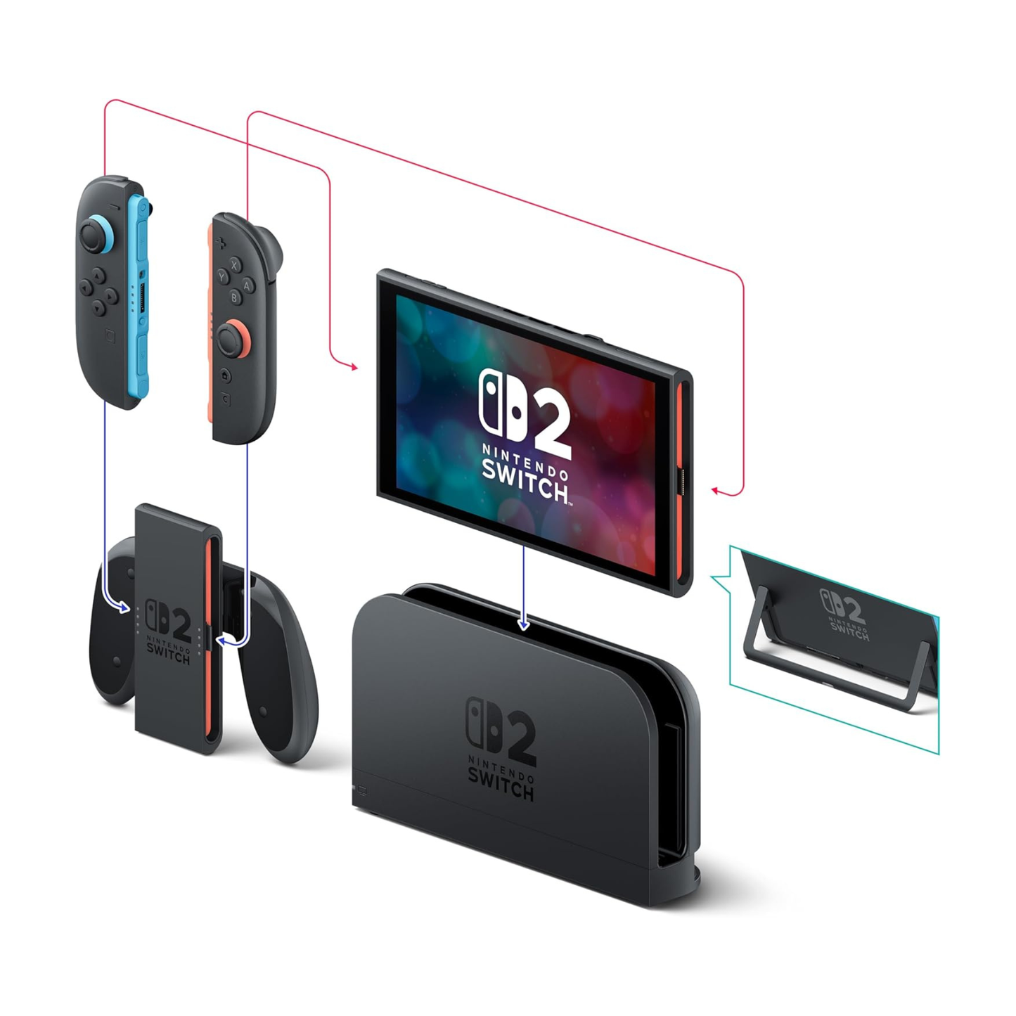 Nintendo Switch 2 - Attenza.net