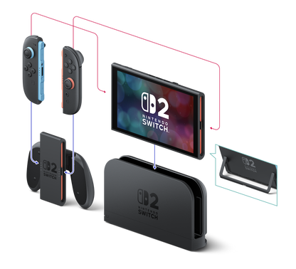 Consola Nintendo Switch™ 2 - Attenza.net