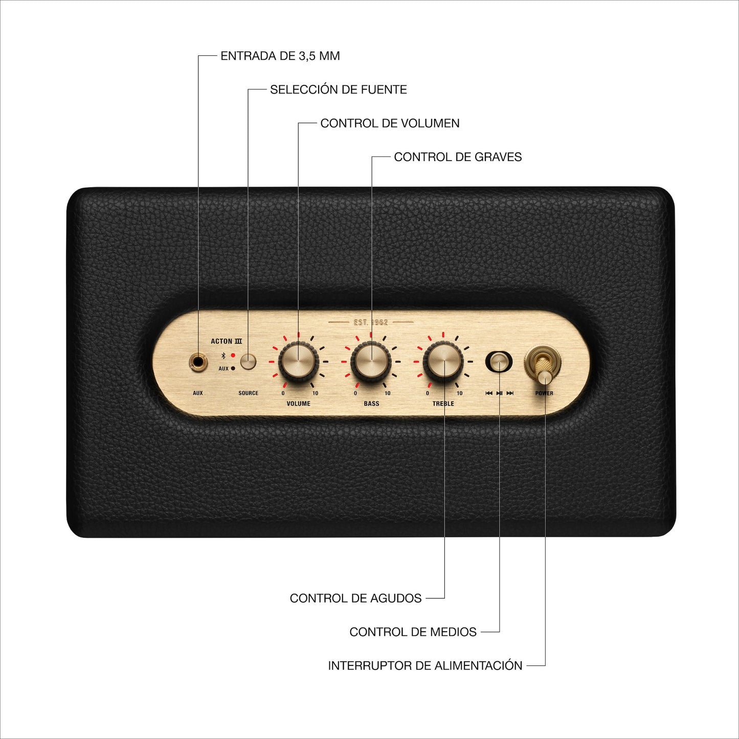 Marshall Acton III Altavoz Bluetooth