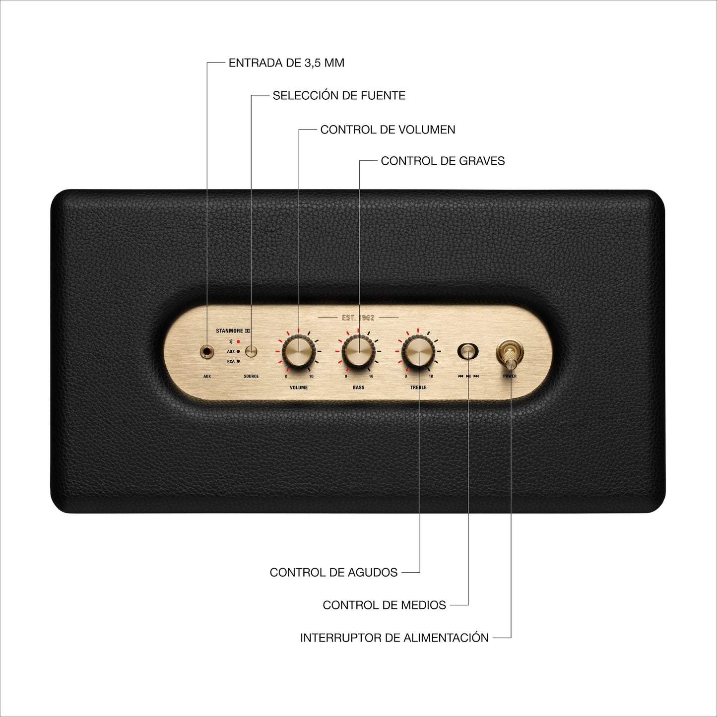 Marshall Stanmore III Altavoz Bluetooth - Attenza.net