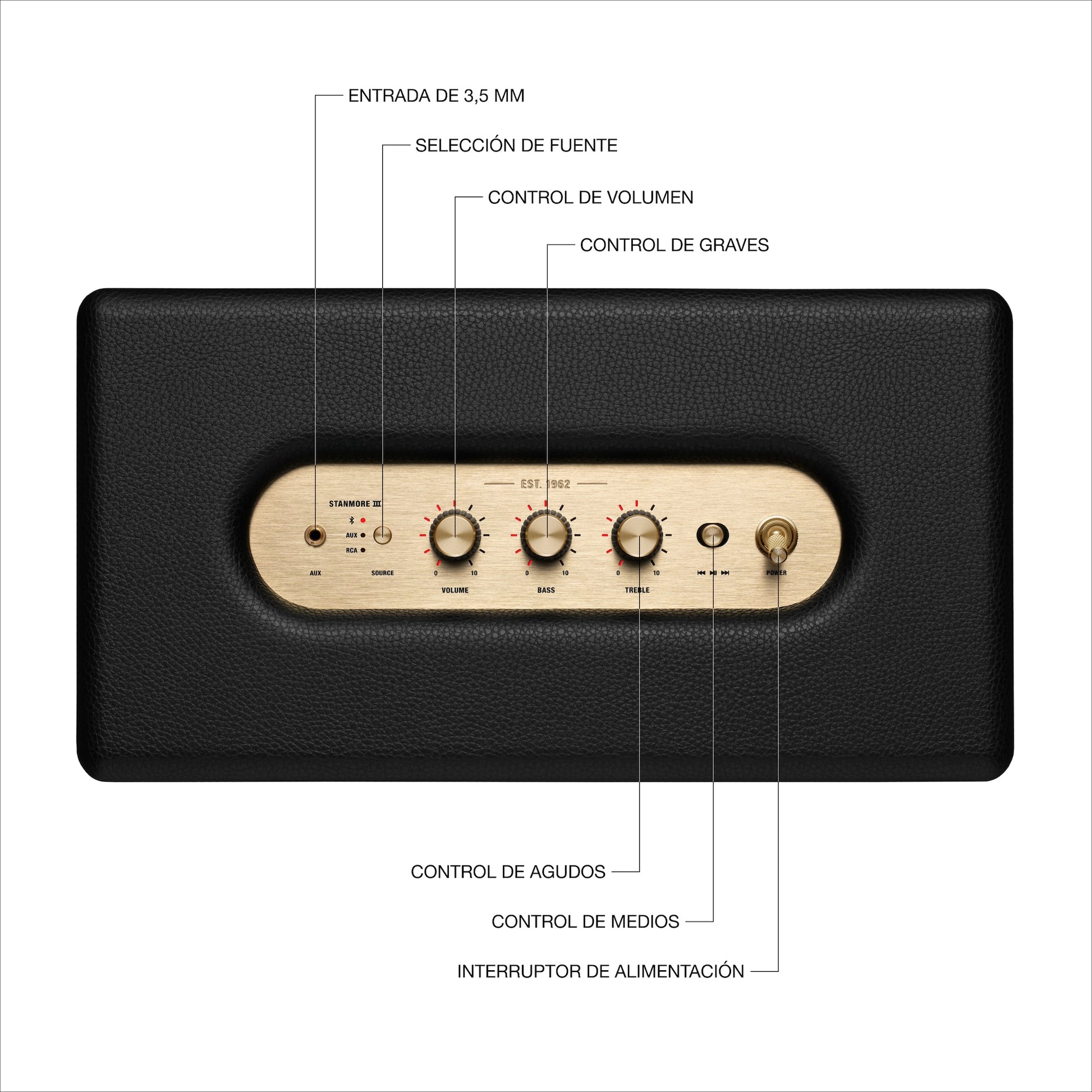 Marshall Stanmore III Altavoz Bluetooth - Attenza.net