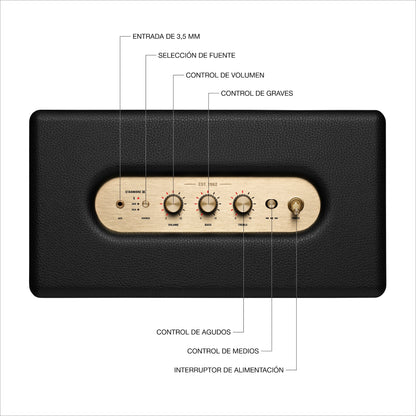 Marshall Stanmore III Altavoz Bluetooth - Attenza.net