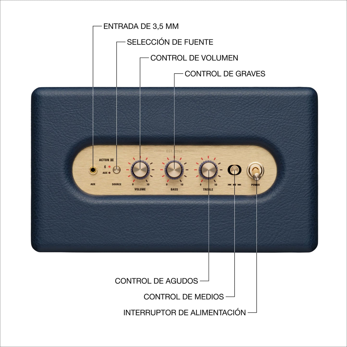 Marshall Acton III Altavoz Bluetooth