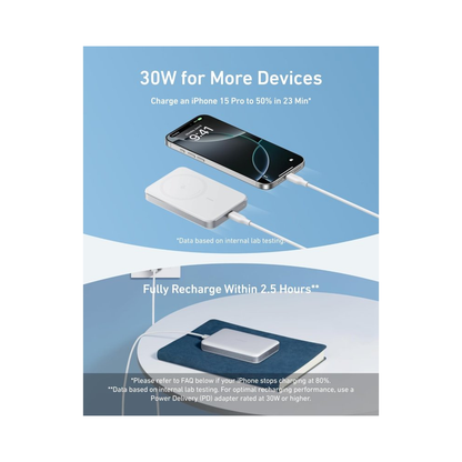 Batería Portátil Magnética Anker MagGo 10,000 mAh - Attenza Panamá