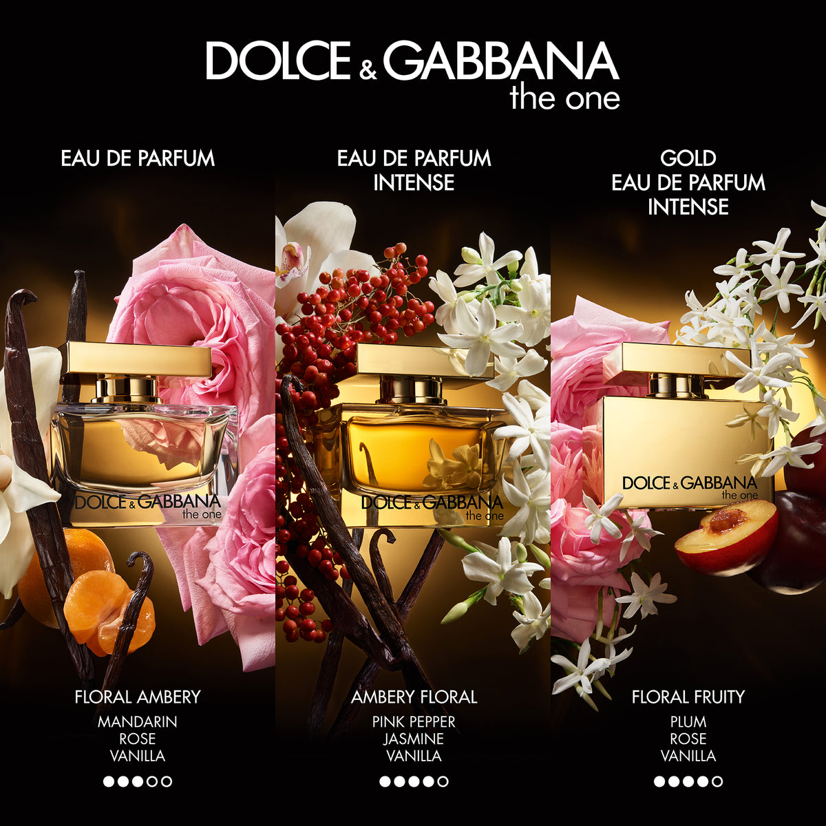 The One Eau de Parfum Intense - Attenza Panamá