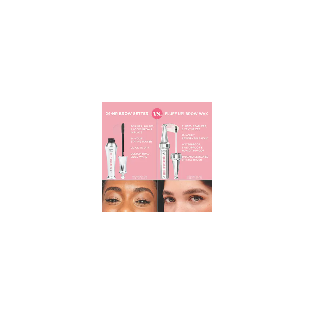 Fluff Up Brow Wax