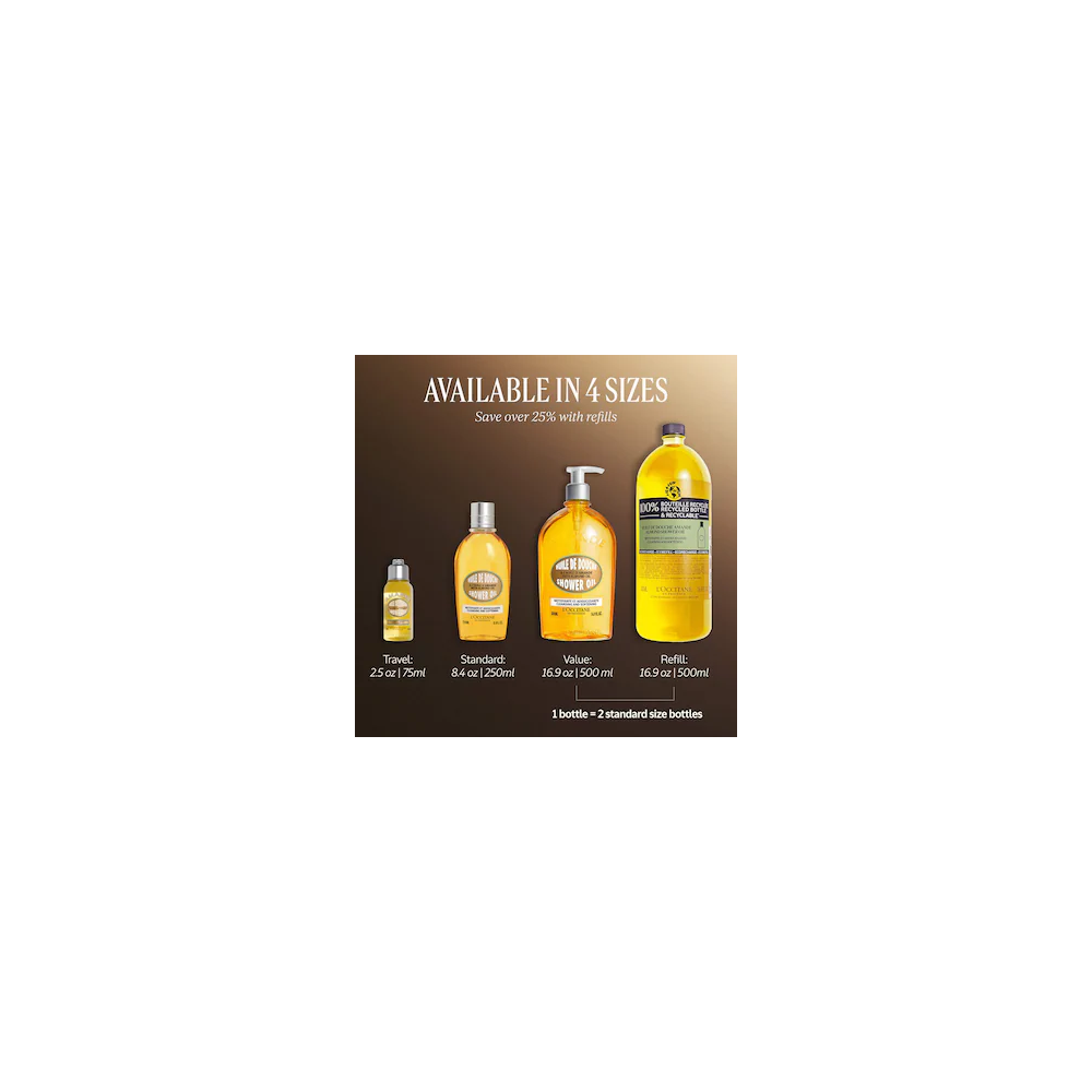 L’Occitane Aceite De Ducha Almendra