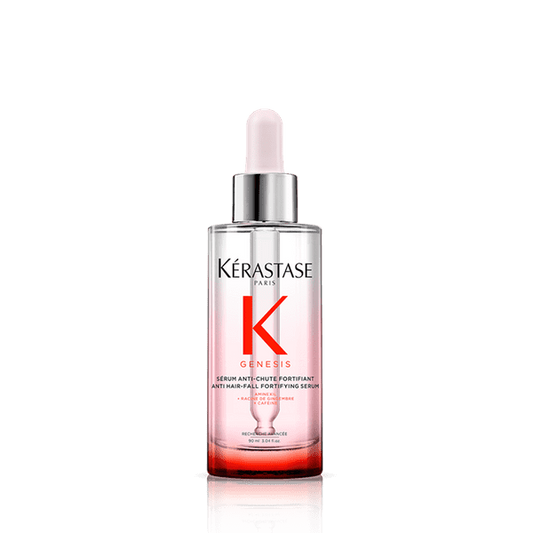 Genesis Serum Anti-Chute Fortifiant - Attenza.net